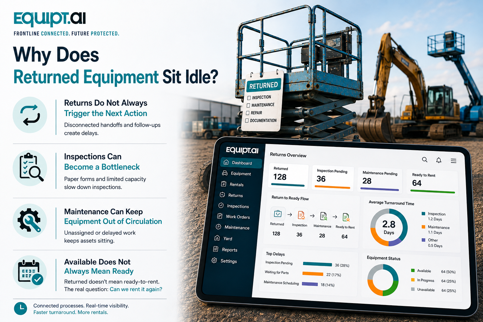 idle equipment how to manage idle equipment how to manage